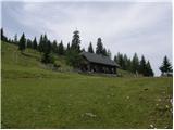 Globasnica / Globasnitz - Veška kopa/Wackendorfer Spitze